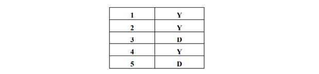 Nişasta Üretimi: Gıda Teknolojisi Gıda İşleme Teknikleri (Eğitim)