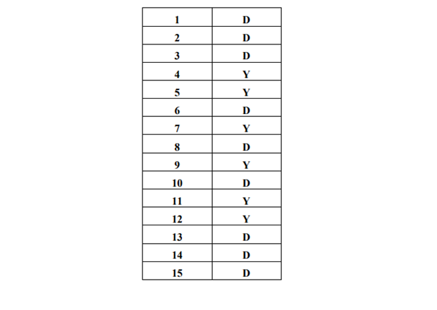 Nişasta Üretimi: Gıda Teknolojisi Gıda İşleme Teknikleri (Eğitim)