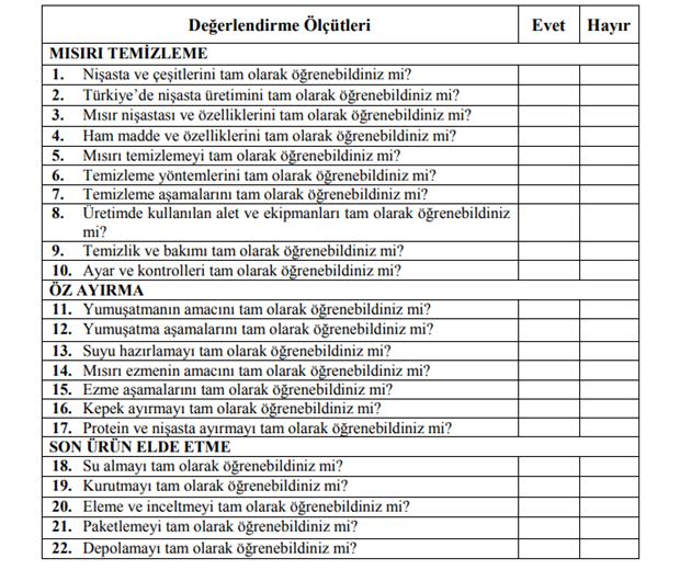 Nişasta Üretimi: Gıda Teknolojisi Gıda İşleme Teknikleri (Eğitim)