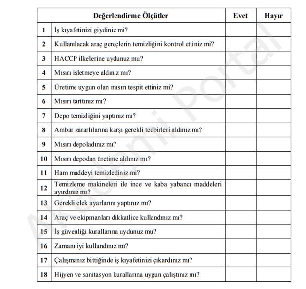 Nişasta Üretimi: Gıda Teknolojisi Gıda İşleme Teknikleri (Eğitim)