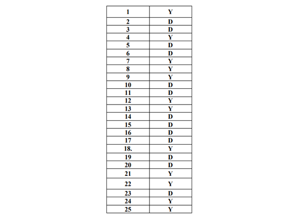 Nişasta Üretimi: Gıda Teknolojisi Gıda İşleme Teknikleri (Eğitim)