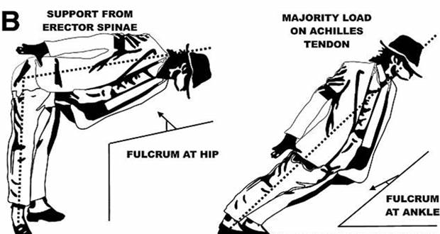 Michael Jackson'ın yerçekimine meydan okuyan hareketinin sırrı