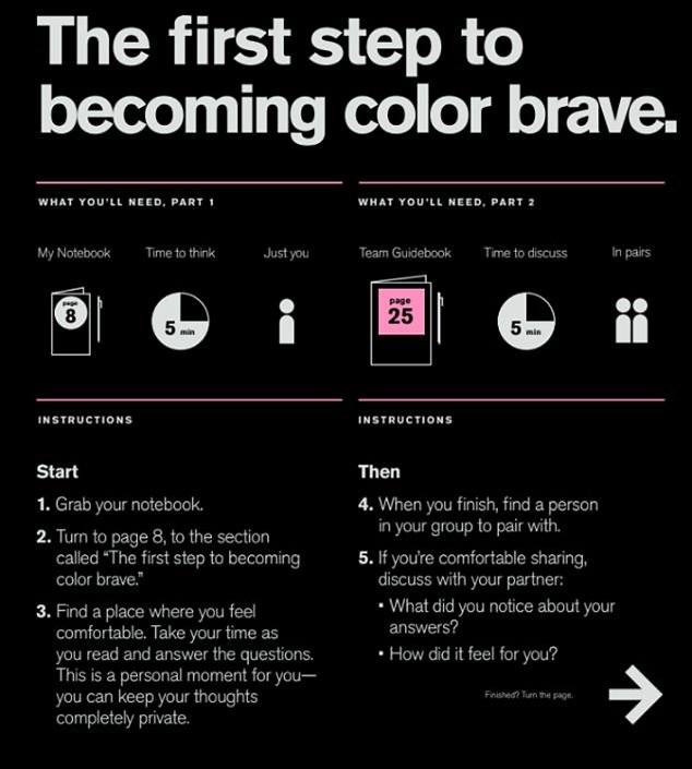 Starbucks employees thought training videos disturbing Video