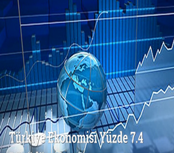 Sanayi üretimi aylık bazda yüzde 0.9, yıllık bazda yüzde 6.2 arttı