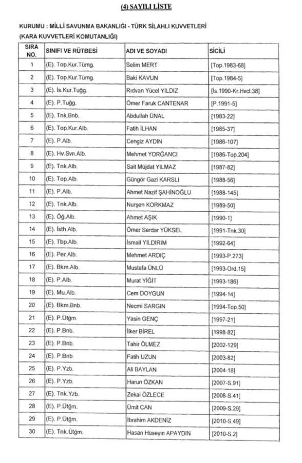 OHAL kapsamında 701 sayılı kanun hükmünde kararname