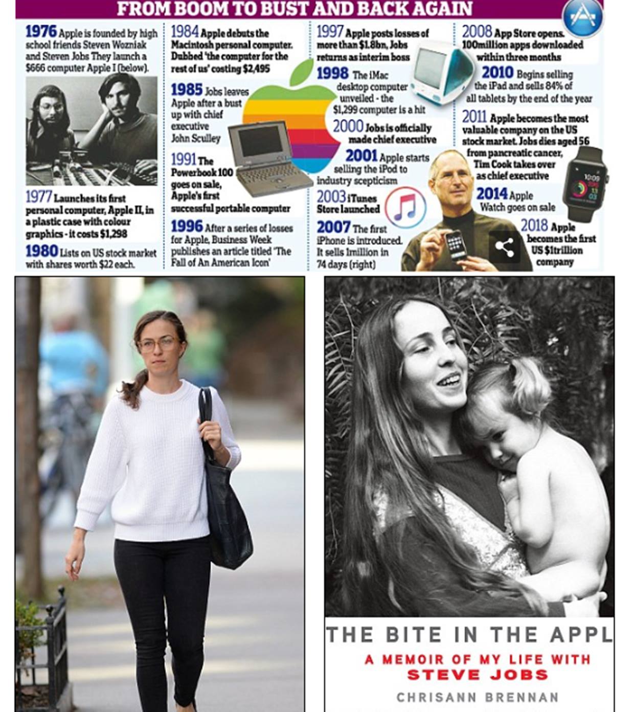 Steve Jobs Told Daughter Smelled Like Toilet Writes New Memoir (AP) Steve Jobs Told Daughter Smelled Like Toilet Writes New Memoir (AP)