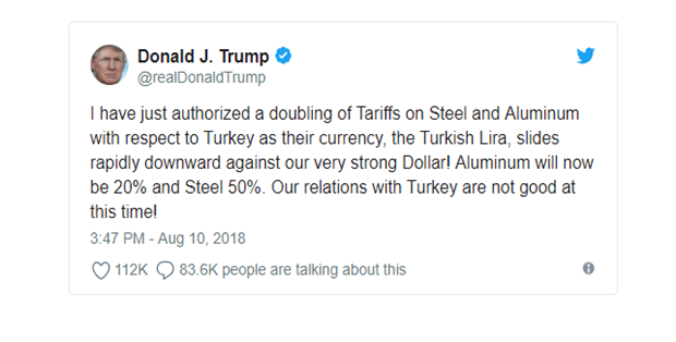 Yakış: Ankara-Washington hattında yaşanan krizde kaybeden Türkiye 