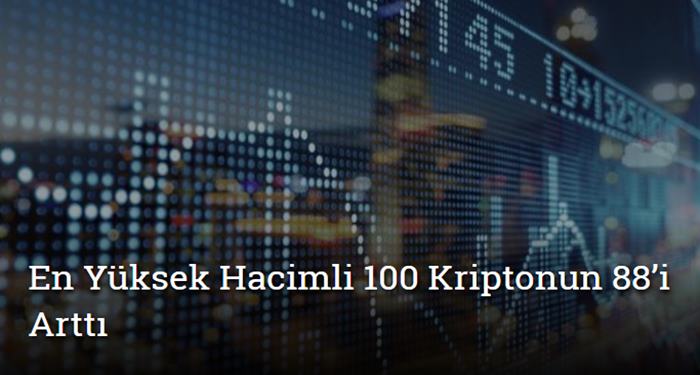 Bist100 Yüzde 1.51 Artışla 97 Bin 560 Puanda - Piyasalar