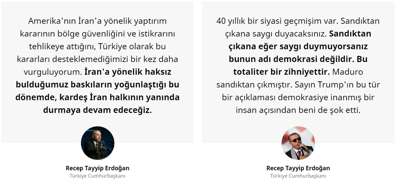 Türkiye'nin Dış Politikası Erdoğan İktidarında Nasıl Değişti