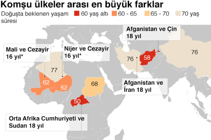 Dünya Genelinde Başlıca Ölüm Nedenleri