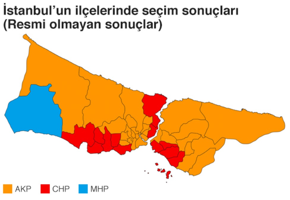 Günün Kritik haber başlıkları: Sandıktan çıkan 10 sonuç