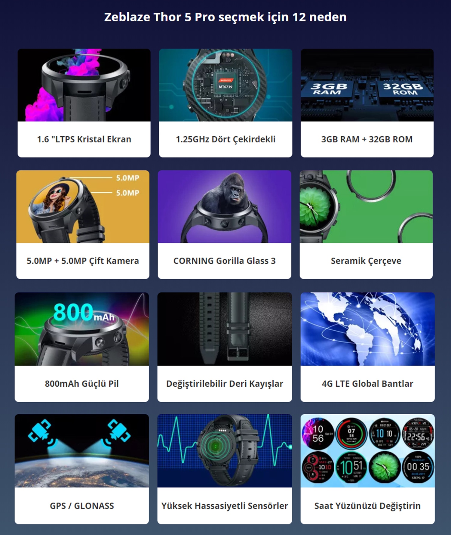 Zeblaze Thor5 Pro 3GB+32 GB 4G Sim Kartlı Akıllı Saat Türkiye