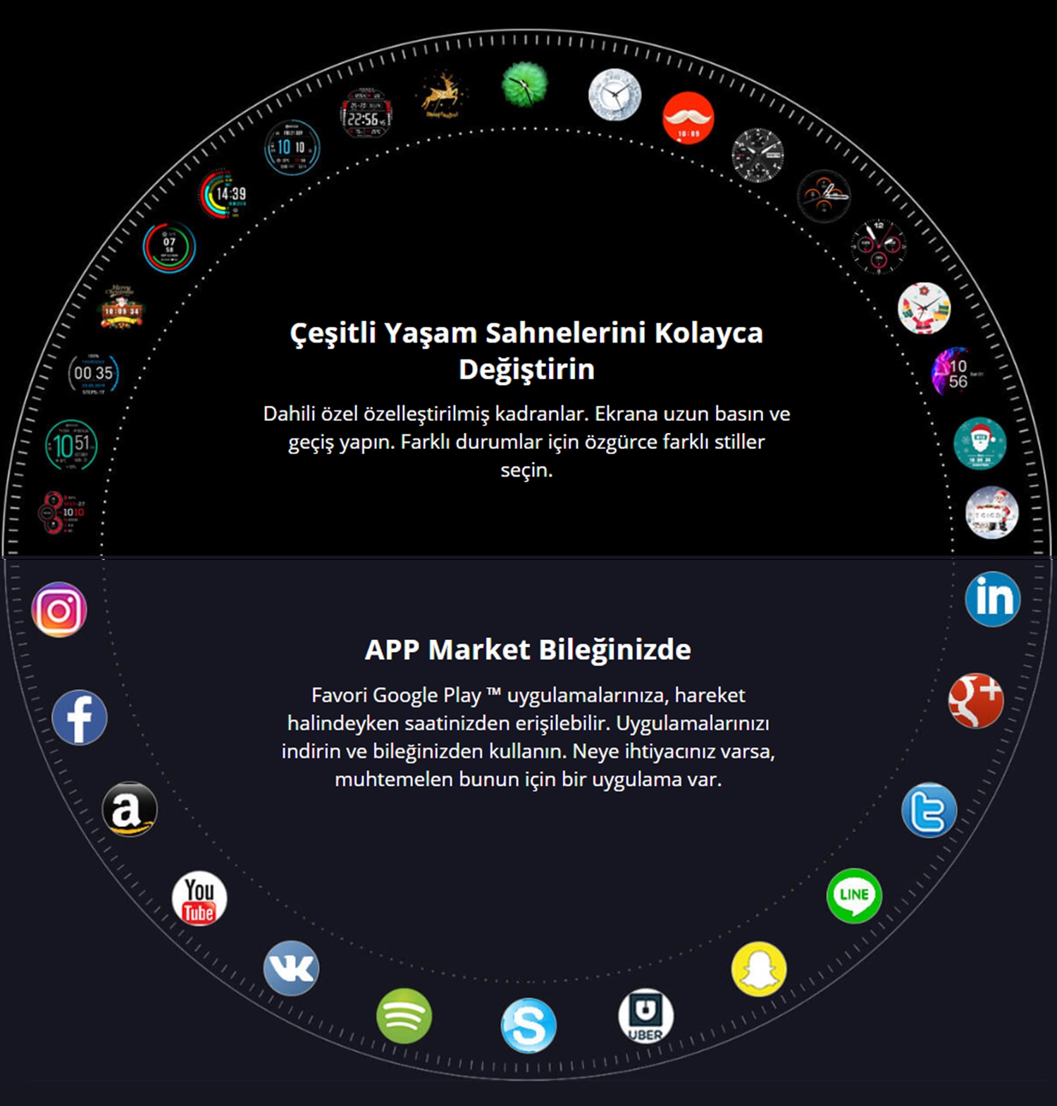 Zeblaze Thor5 Pro 3GB+32 GB 4G Sim Kartlı Akıllı Saat Türkiye