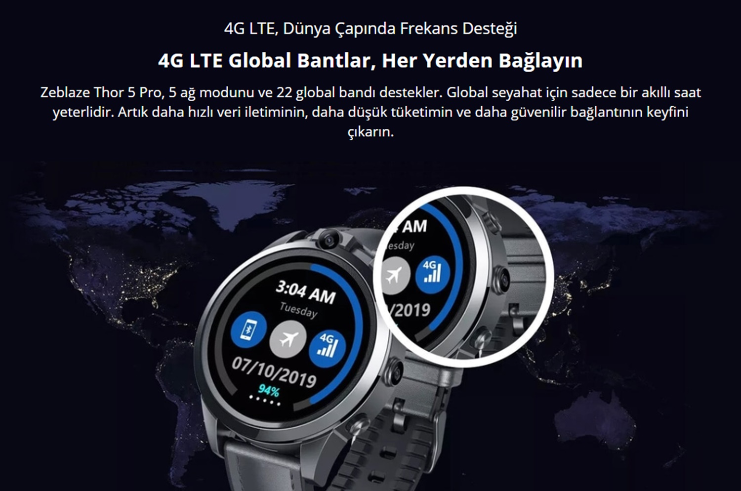 Zeblaze Thor5 Pro 3GB+32 GB 4G Sim Kartlı Akıllı Saat Türkiye