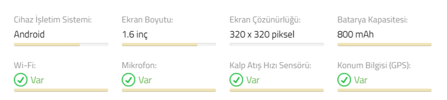 Zeblaze Thor5 Pro 3GB+32 GB 4G Sim Kartlı Akıllı Saat Türkiye