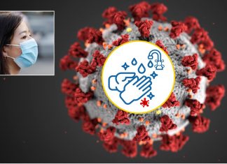 Koronavirüse Bağlı Olarak Akıl sağlığınızı Nasıl Koruyabilirsiniz?