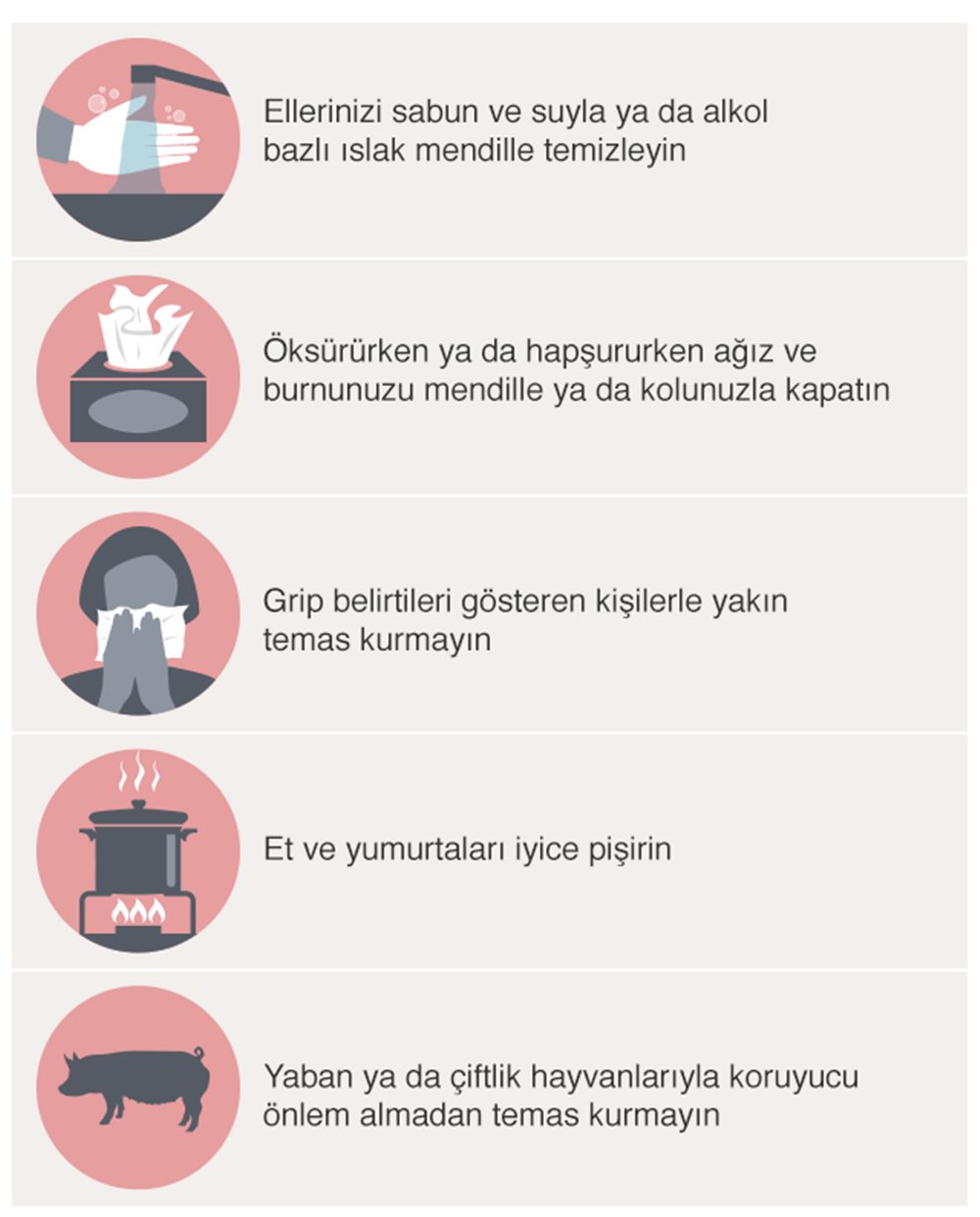 Kapalı ortamda Koronavirüs kapmamak için ne yapılmalı?