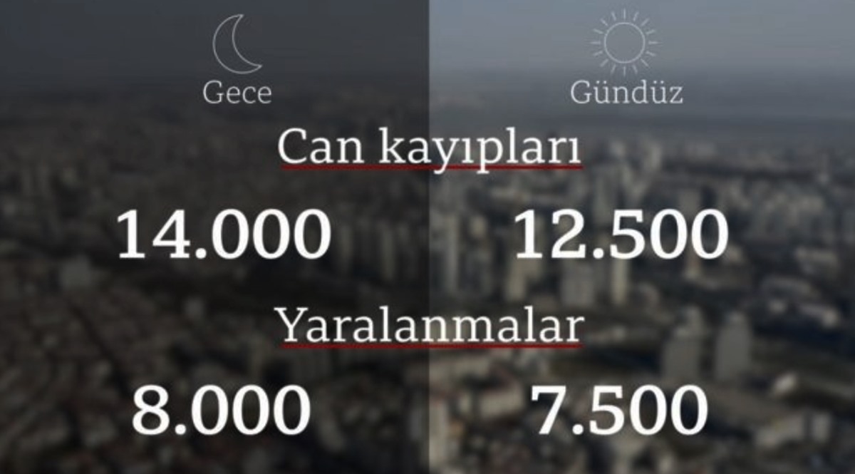 Türk Vatandaşlarına Vize Verilmeyeceği İddialarına AB'den Yanıt