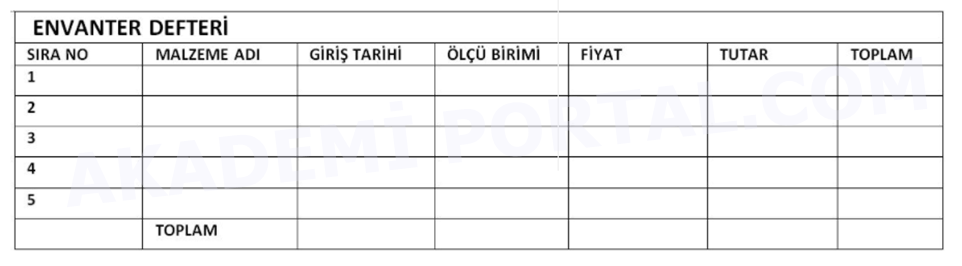 Ekonomi dilinde kullanılan kısaltılmış ekonomik terimlerin anlamları işlevleri ve ne işe yaradıklarına dair merak edilenleri sizler için derledik.