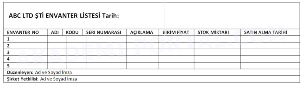 Ekonomi dilinde kullanılan kısaltılmış ekonomik terimlerin anlamları işlevleri ve ne işe yaradıklarına dair merak edilenleri sizler için derledik.