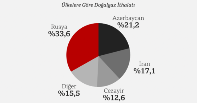 Almanya Başbakanı Angela Merkel: Tüm AB üyeleri Yunanistan'ı desteklemeli