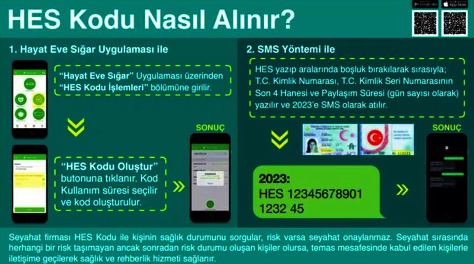 Hes kodunu nasıl alabilirim Hes kodu alma ve kullanımı