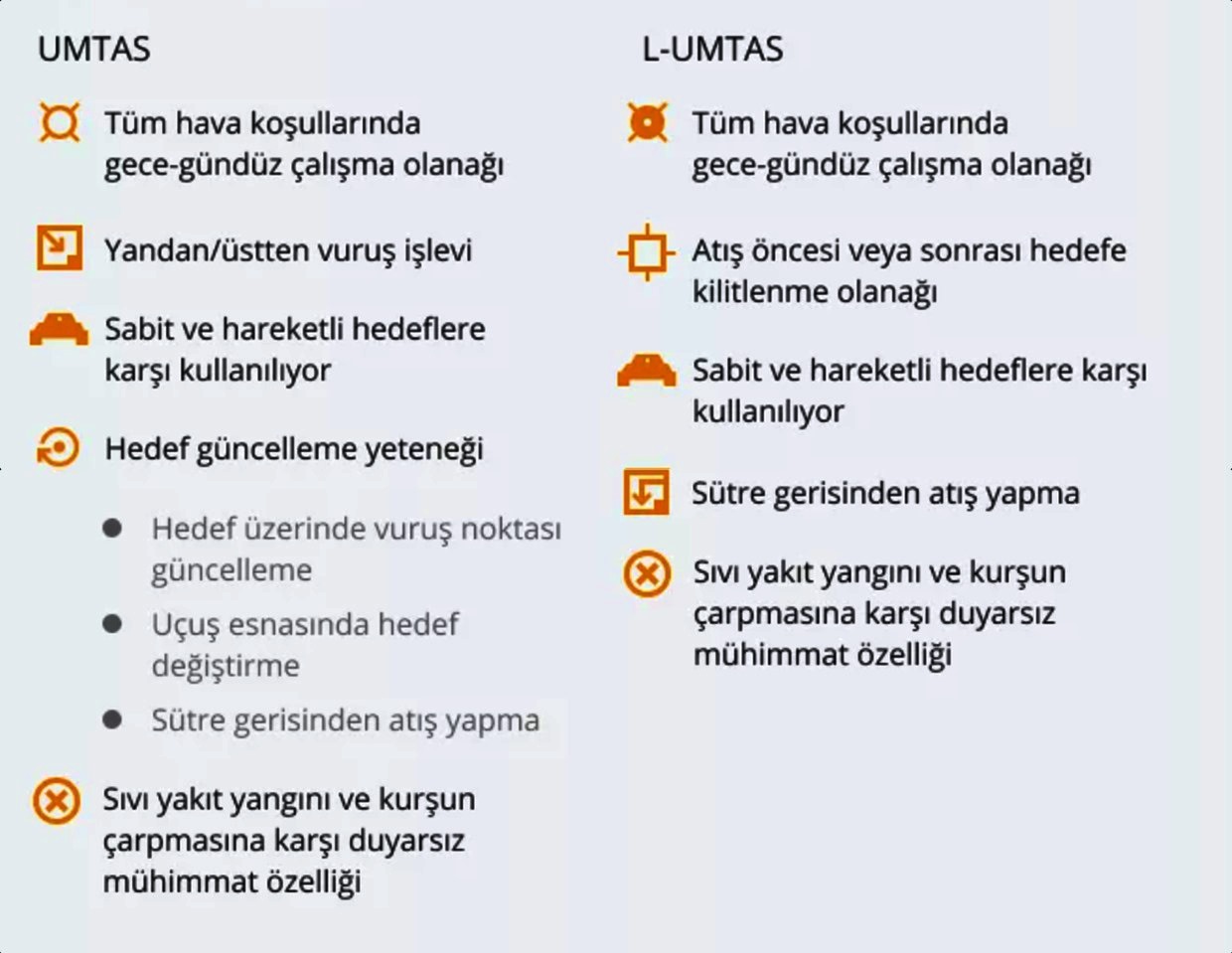 UMTAS: Uzun Menzilli Tanksavar Füze Sistemi
