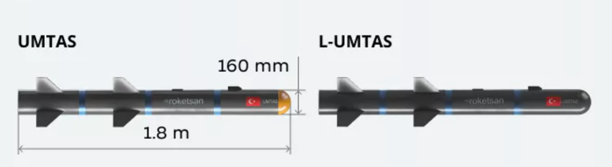 UMTAS: Uzun Menzilli Tanksavar Füze Sistemi