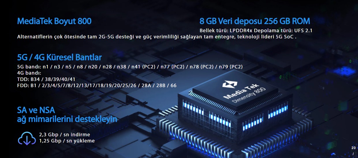 Blackview BL6000 Pro 5G Zırhlı Telefon NatroNet Global Güvencesiyle Türkiyede Blackview BL6000 Pro 5G Zırhlı Telefon NatroNet Global Güvencesiyle Türkiyede