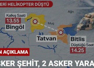 Tatvan'da Askeri Helikopter Düştü 11 Asker hayatını kaybetti