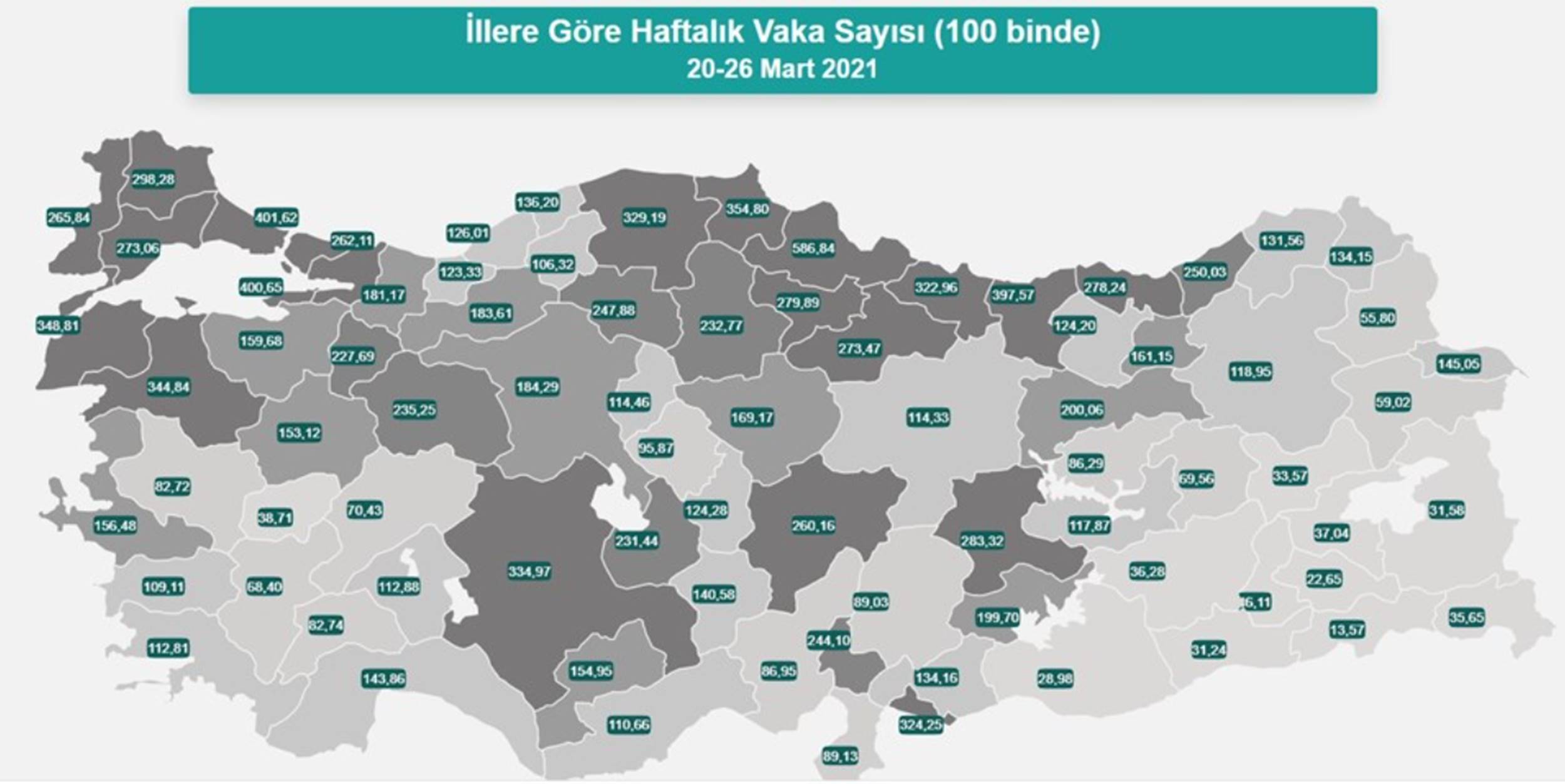 İllere göre haftalık Covid-19 vaka yoğunluk haritası açıklandı İllere göre haftalık Covid-19 vaka yoğunluk haritası açıklandı