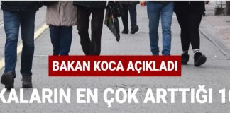 Bakan Koca Koronavirüs Vakalarının artığı 10 İli Açıkladı
