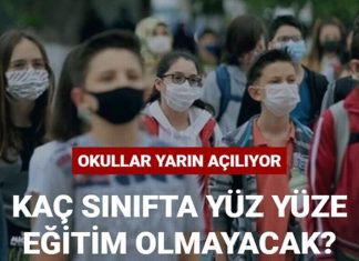 Okullar yarın açılıyor: Kaç sınıfta yüz yüze eğitim olmayacak Okullar yarın açılıyor: Kaç sınıfta yüz yüze eğitim olmayacak