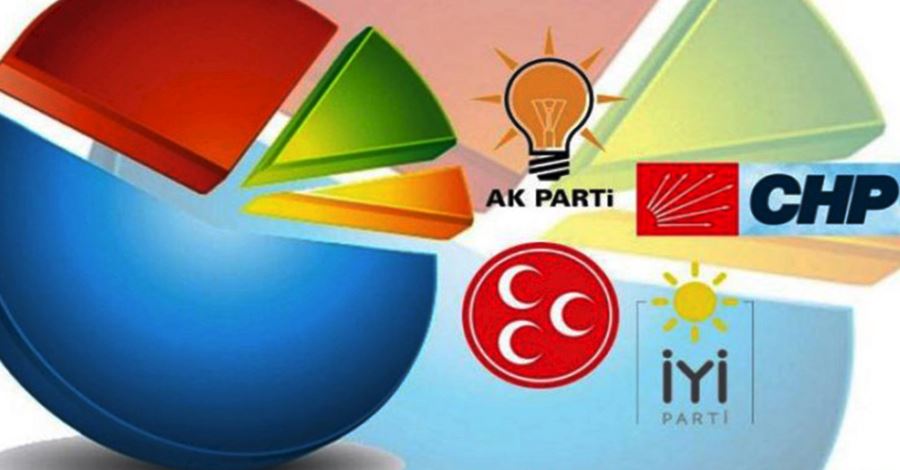 anket-20220105-115134 Abdülkadir Selvi Optimar'ın seçim anketini paylaştı: Rüzgar tersine döndü
