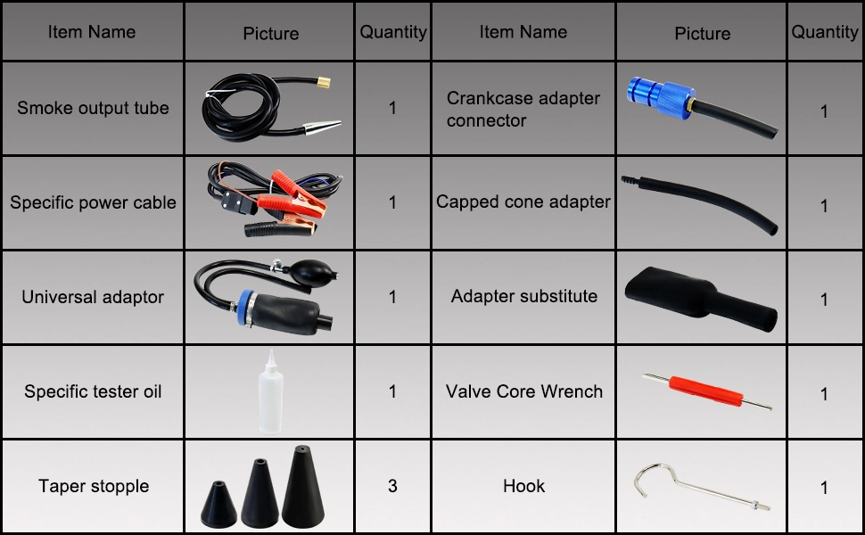 Duman Kaçak Test Dedektörü Makine Seti Sızdırmazlık Sistemi Sızdırmazlık Test Cihazı