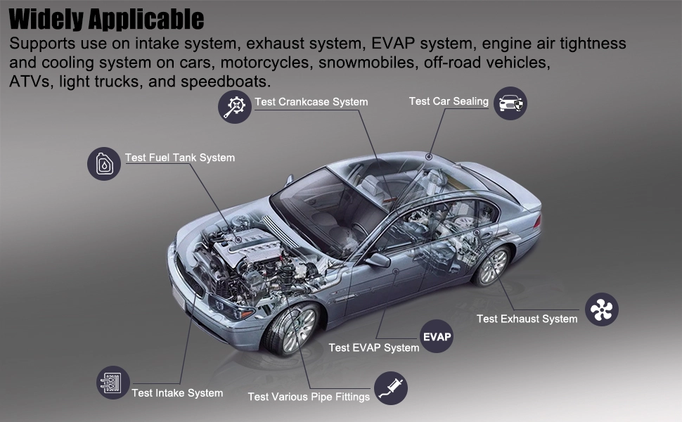 Duman Kaçak Test Dedektörü Makine Seti Sızdırmazlık Sistemi Sızdırmazlık Test Cihazı