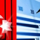 Türkiye'nin CDS primi neden artıyor, sonuçları ne olur? CDS primleri 900'ü aştı