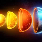 Dünyanın çekirdeği ters yönde dönmeye başlarsa ne olur, bu bizi nasıl etkiler? Dünyanın çekirdeği ters yönde dönmeye başlarsa ne olur, bu bizi nasıl etkiler?