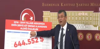 CHP'li Özgür Özel, Süleyman Soylu'nun "trol ordusu" olduğunu iddia etti Bakanlık reddetti