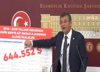 CHP'li Özgür Özel, Süleyman Soylu'nun "trol ordusu" olduğunu iddia etti Bakanlık reddetti