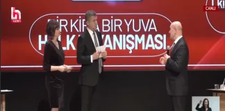 Bir Kira Bir Yuva kampanyasında depremzedeler için 350 milyon TL’den fazla bağış toplandı